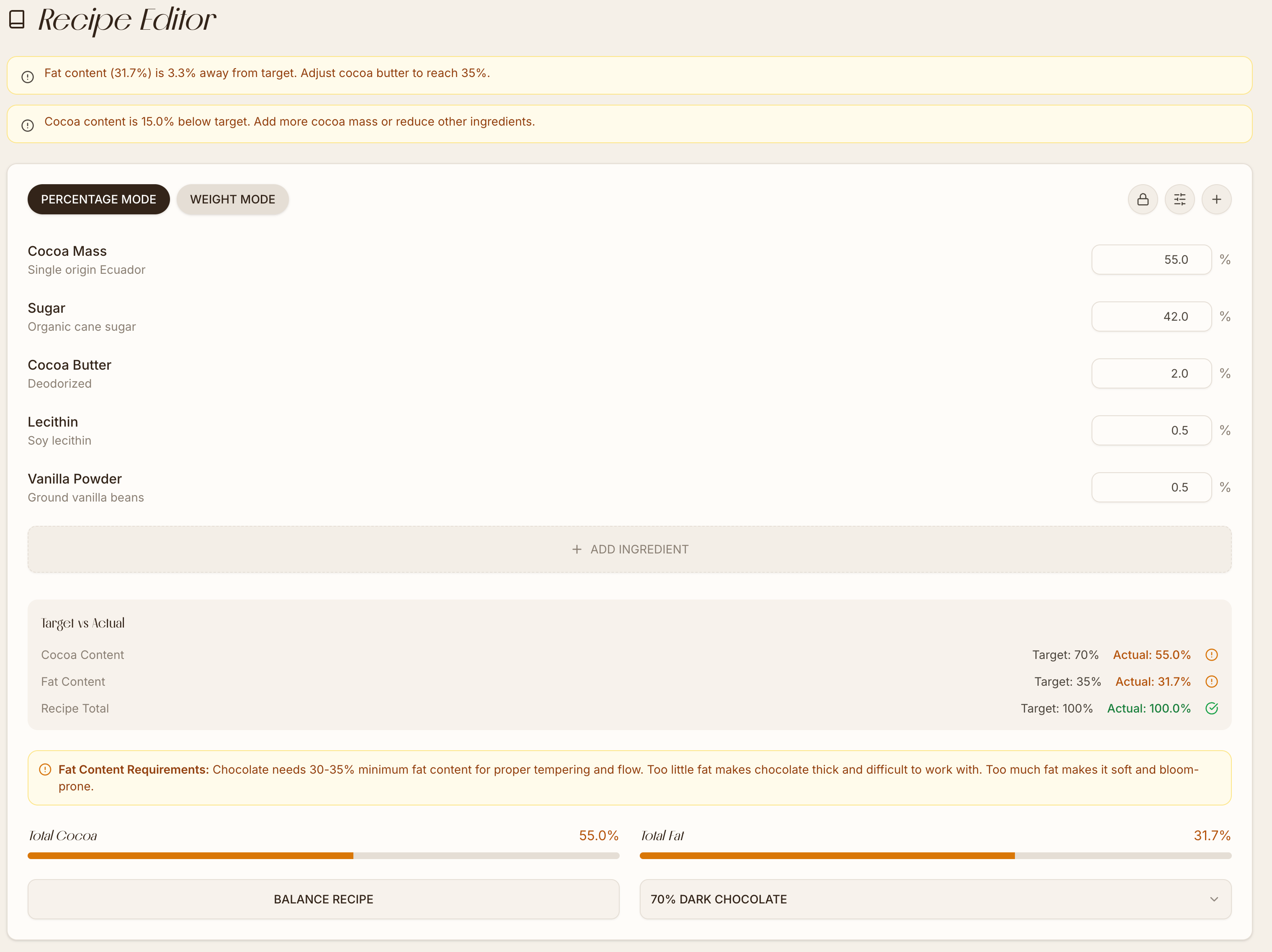 recipe-validation
